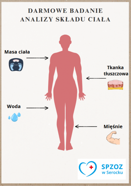 Zaproszenie na darmowe badanie analizy składu ciała