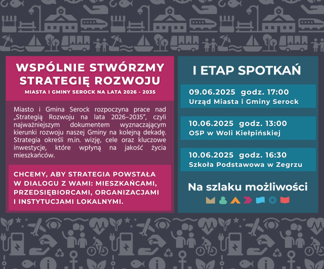 Spotkajmy się! Strategia Rozwoju Serock 2026–2035