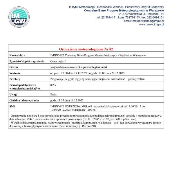 Gęste mgły - Zachowaj ostrożność 