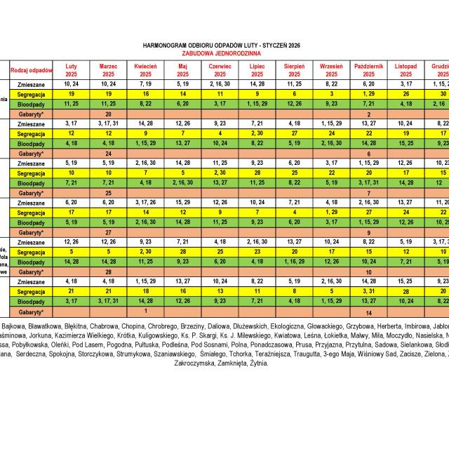 Harmonogram odbioru odpadów