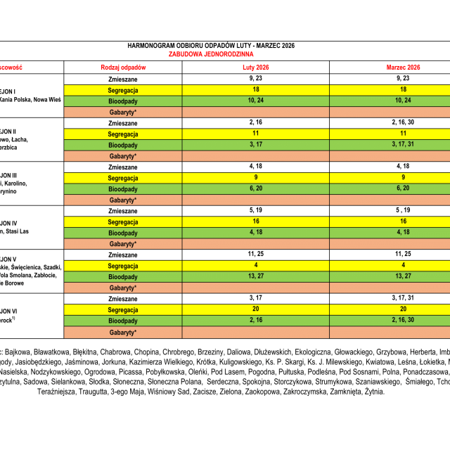 Harmonogram odbioru odpadów