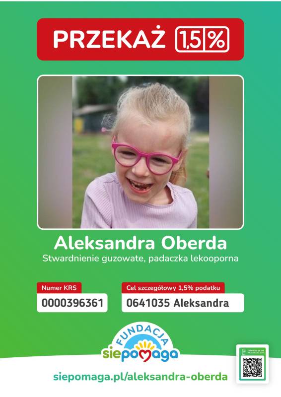 Pomagaj lokalnie – przekaż 1,5% swojego podatku!