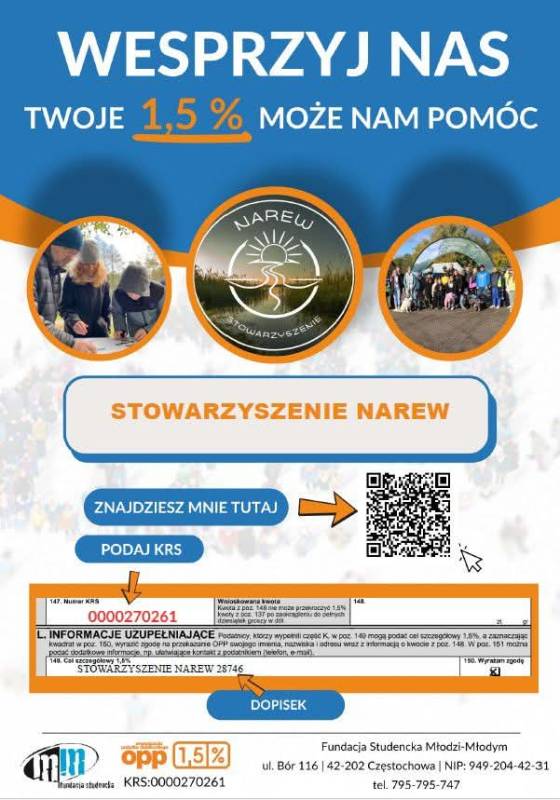 Pomagaj lokalnie – przekaż 1,5% swojego podatku!