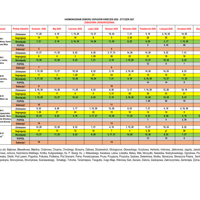 Harmonogram odbioru odpadów