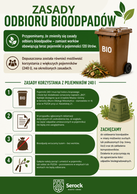Zasady odbioru bioodpadów