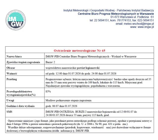 Ostrzeżenie meteorologiczne Nr 65 