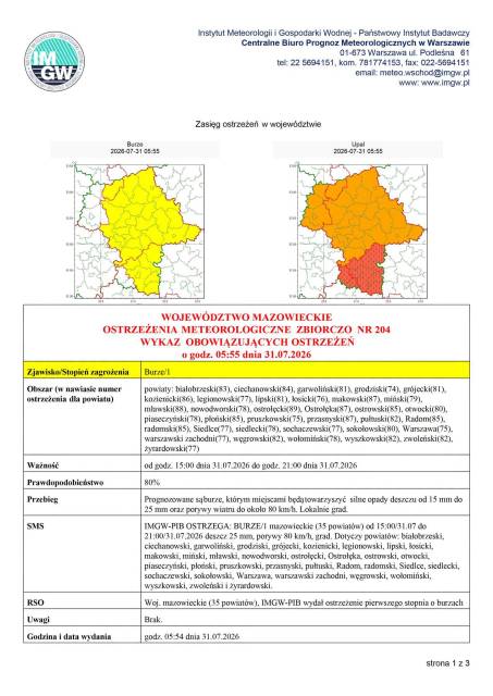 UWAGA! Ostrzeżenia meteorologiczne dla Powiatu Legionowskiego