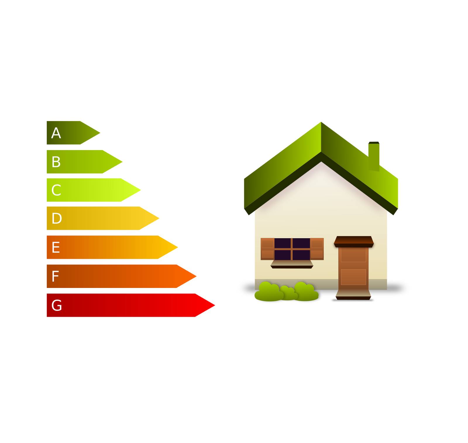 Nowoczesne rozwiązania, które pomagają zmniejszyć zużycie energii w domu