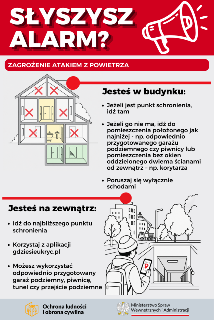 Materiały informacyjne w związku z Krajowym Treningiem Rodzinnym Akademii OLiOC